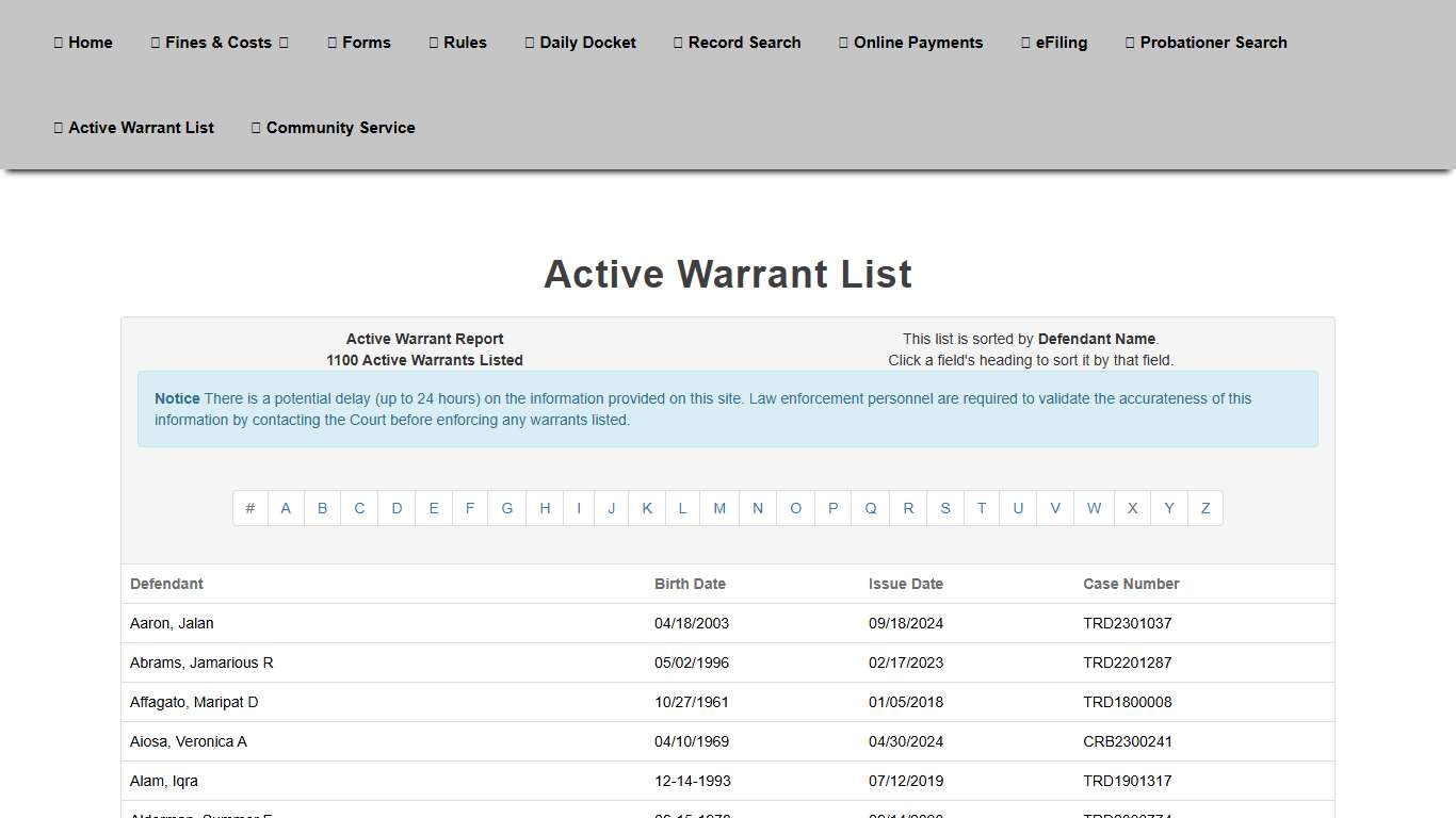 Struthers Municipal Court